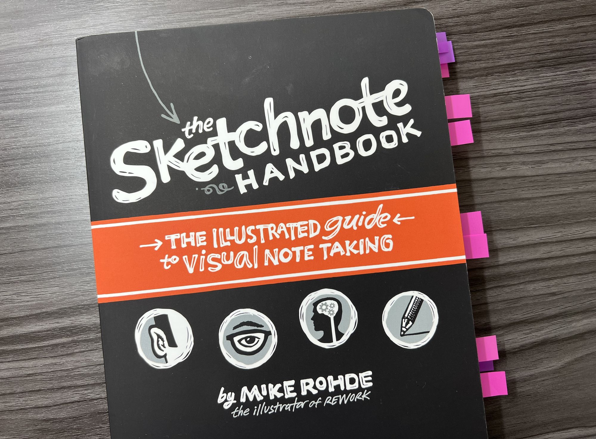 Sketchnotes on the fly